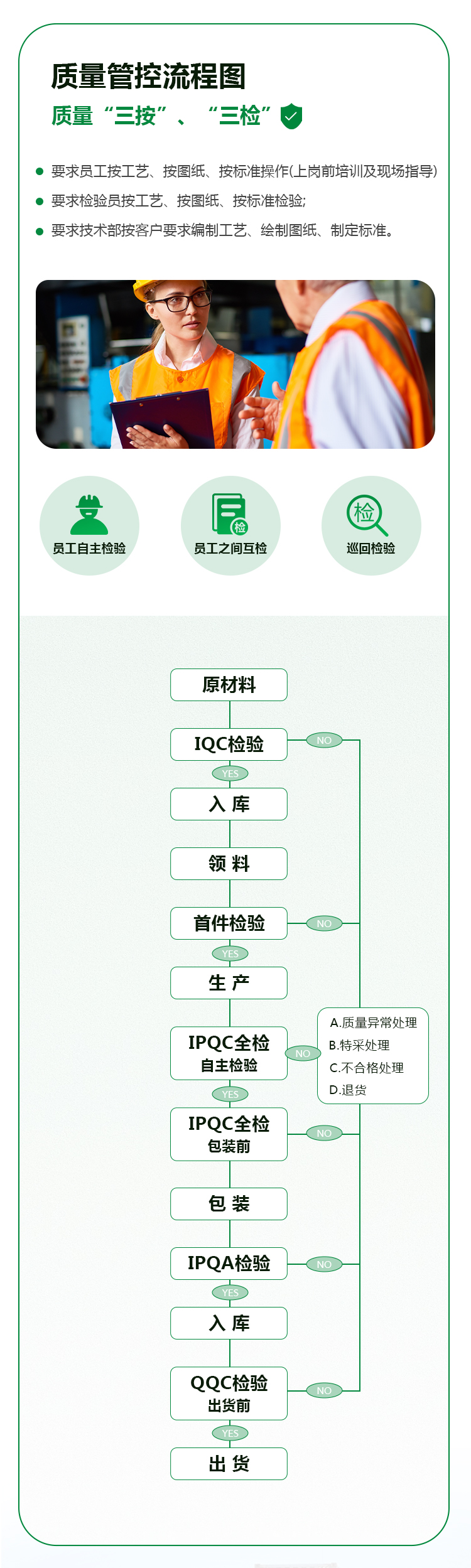 企業(yè)介紹長圖解釋_10.jpg
